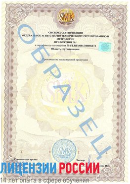 Образец сертификата соответствия (приложение) Кировский Сертификат ISO 22000